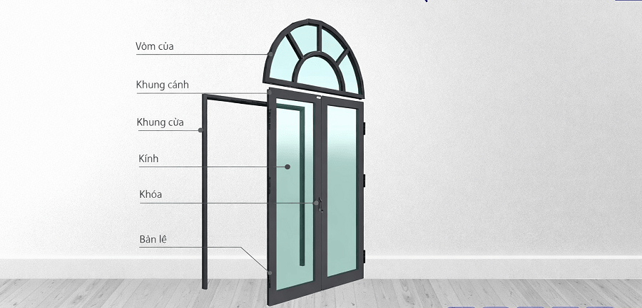 Cấu tạo chi tiết cửa nhôm kính uốn vòm